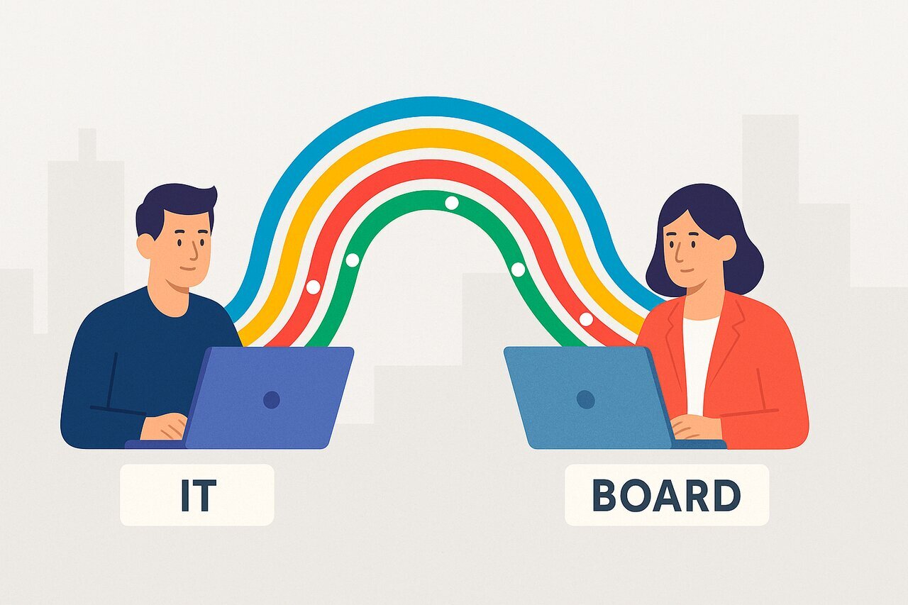 Come collegare il reparto IT al Board: lezioni da un caso reale | Axelerant Come collegare il reparto IT al Board: lezioni da un caso reale